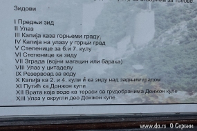 Описание сооружений